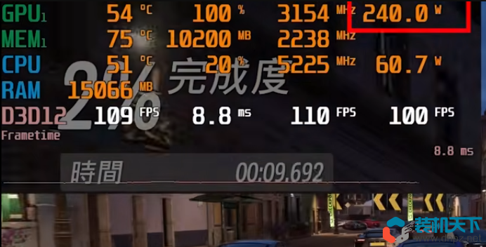 玩2k分辨率游戏需要多大显存?12g显存玩2k游戏够不够?