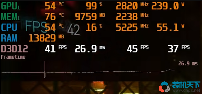玩2k分辨率游戏需要多大显存?12g显存玩2k游戏够不够?