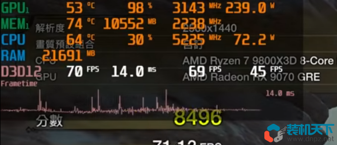 玩2k分辨率游戏需要多大显存?12g显存玩2k游戏够不够?