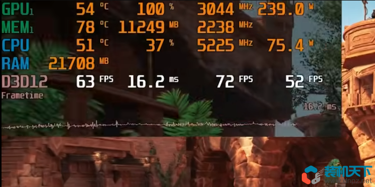 玩2k分辨率游戏需要多大显存?12g显存玩2k游戏够不够?