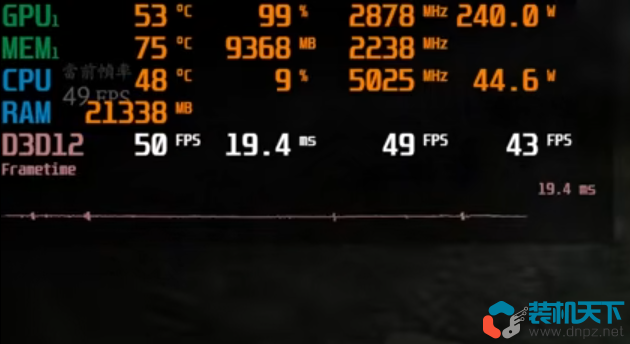 玩2k分辨率游戏需要多大显存?12g显存玩2k游戏够不够?