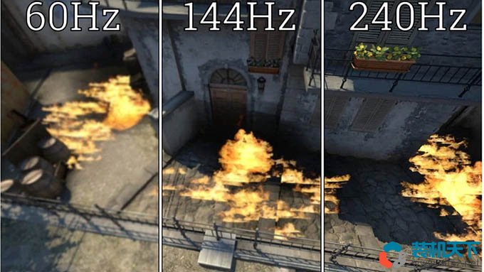 普通人是否有必要选择高刷显示器？从60Hz到240Hz的体感差异有多大？