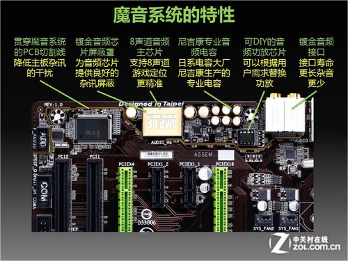 平民级超跑 技嘉Sniper B5全方位体验 